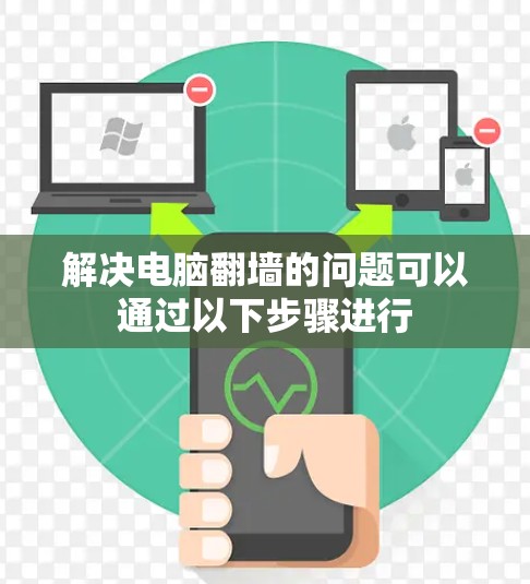解决电脑翻墙的问题可以通过以下步骤进行