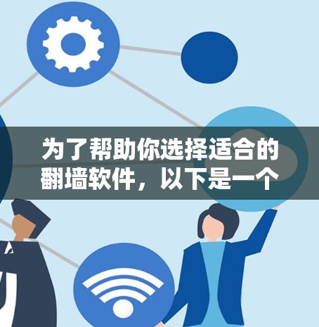 为了帮助你选择适合的翻墙软件，以下是一个分步骤的推荐和建议