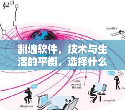 翻墙软件，技术与生活的平衡，选择什么更合适？以电脑为例）
