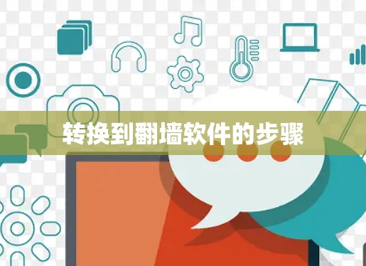 转换到翻墙软件的步骤