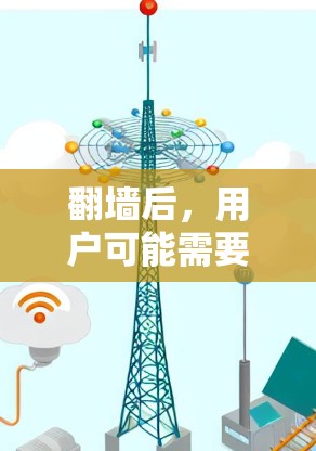 翻墙后，用户可能需要在本地服务器上下载一些需要的软件。以下是一些常见需要在翻墙后下载的软件及其下载链接