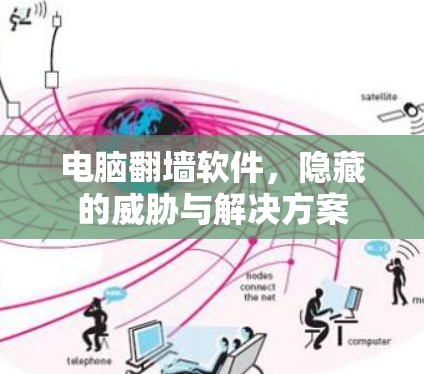 电脑翻墙软件，隐藏的威胁与解决方案