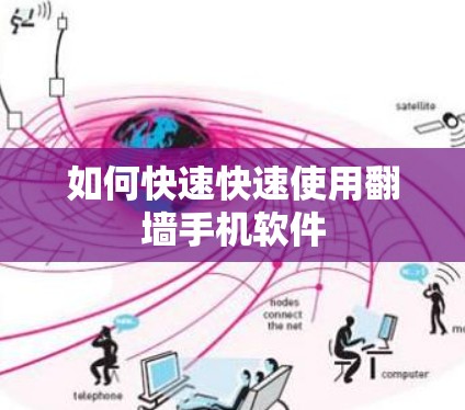 如何快速快速使用翻墙手机软件
