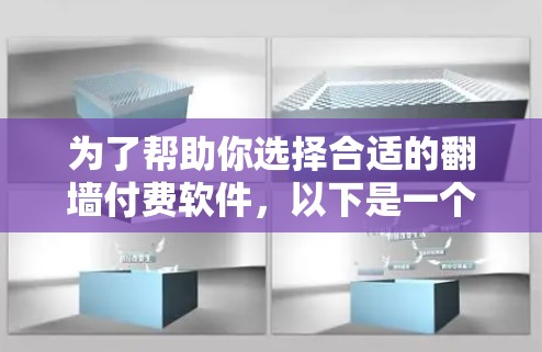 为了帮助你选择合适的翻墙付费软件，以下是一个分步的建议，帮助你做出明智的决定