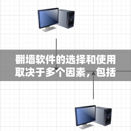 翻墙软件的选择和使用取决于多个因素，包括用户需求、预算、安全性和需求偏好。以下是对翻墙软件的系统总结
