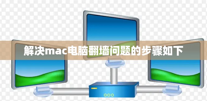 解决mac电脑翻墙问题的步骤如下