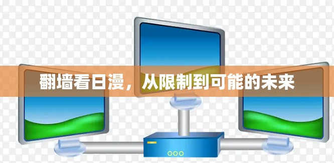 翻墙看日漫，从限制到可能的未来