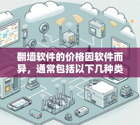 翻墙软件的价格因软件而异，通常包括以下几种类型