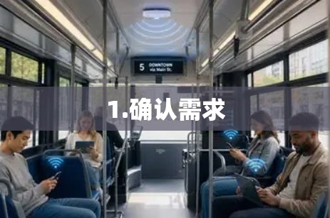 1.确认需求