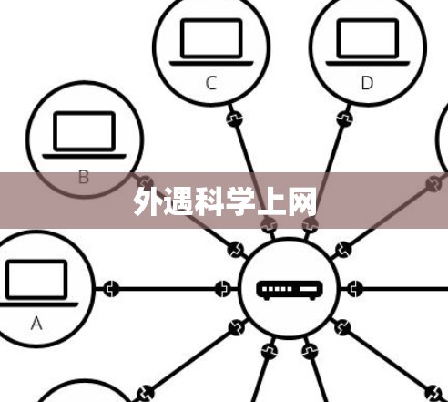 外遇科学上网