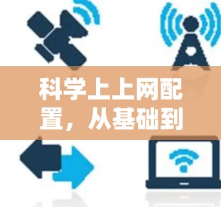 科学上上网配置，从基础到创新