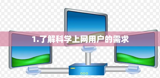 1.了解科学上网用户的需求