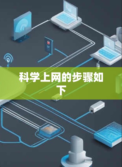 科学上网的步骤如下