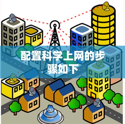 配置科学上网的步骤如下