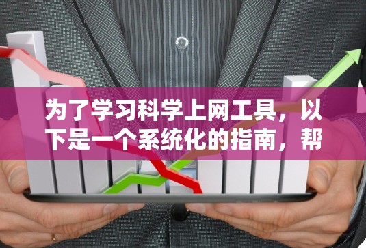 为了学习科学上网工具，以下是一个系统化的指南，帮助你逐步掌握这些工具