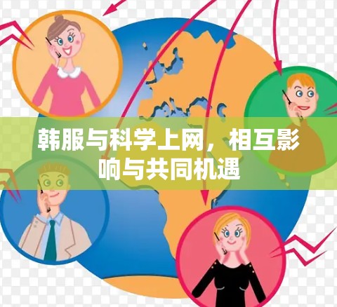 韩服与科学上网，相互影响与共同机遇