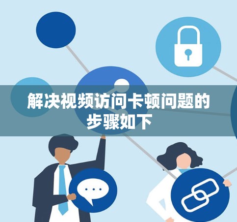 解决视频访问卡顿问题的步骤如下