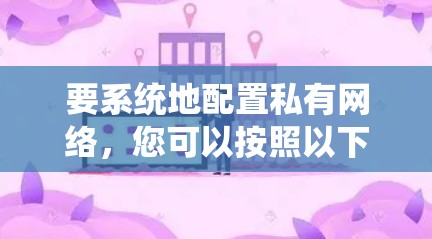 要系统地配置私有网络，您可以按照以下步骤进行操作