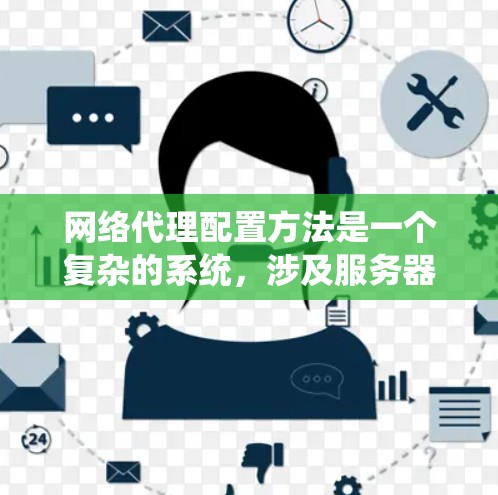 网络代理配置方法是一个复杂的系统，涉及服务器、应用和网络等多个方面。以下是对网络代理配置方法的详细分析和优化建议
