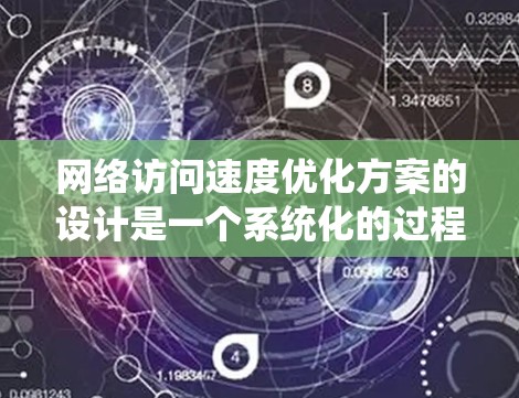 网络访问速度优化方案的设计是一个系统化的过程，需要从多个角度进行综合考虑。以下是一个结构化的优化方案，涵盖影响因素、优化措施和评估步骤