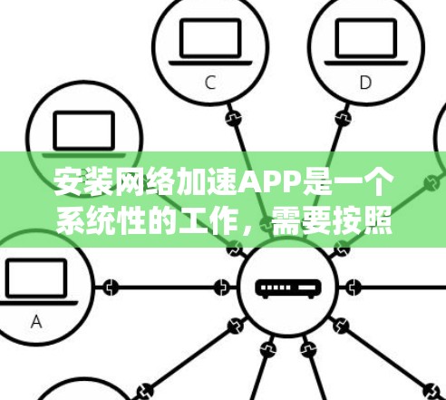 安装网络加速APP是一个系统性的工作，需要按照步骤逐步进行，确保每个模块的正确设置。以下是一个详细且清晰的安装教程，帮助您顺利完成网络加速APP的安装和功能应用