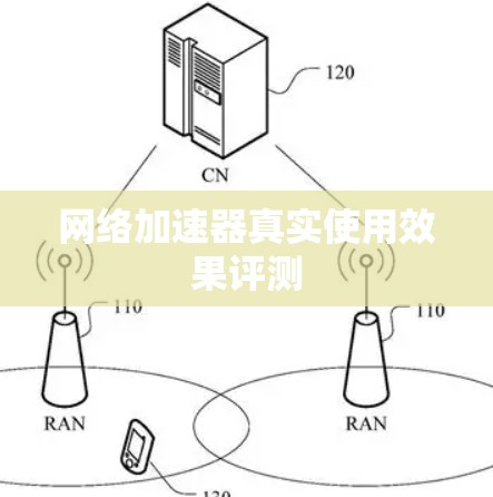 网络加速器真实使用效果评测