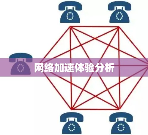 网络加速体验分析