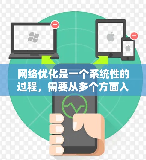 网络优化是一个系统性的过程，需要从多个方面入手，包括HTML、CSS、SEO、用户体验优化以及工具使用。以下是一个逐步的学习计划，帮助你系统地掌握网络优化