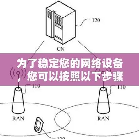 为了稳定您的网络设备，您可以按照以下步骤进行管理