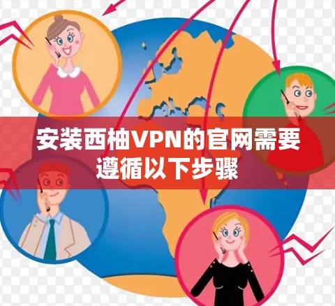 安装西柚VPN的官网需要遵循以下步骤