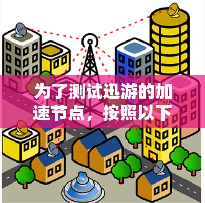 为了测试迅游的加速节点，按照以下步骤进行测试