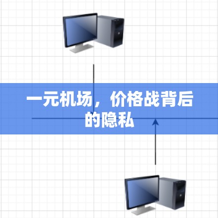 一元机场，价格战背后的隐私