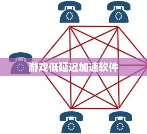 游戏低延迟加速软件