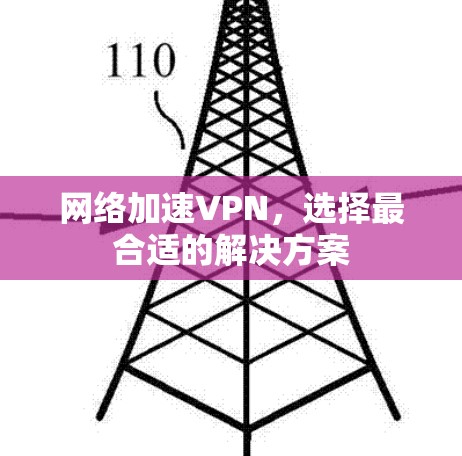 网络加速VPN，选择最合适的解决方案